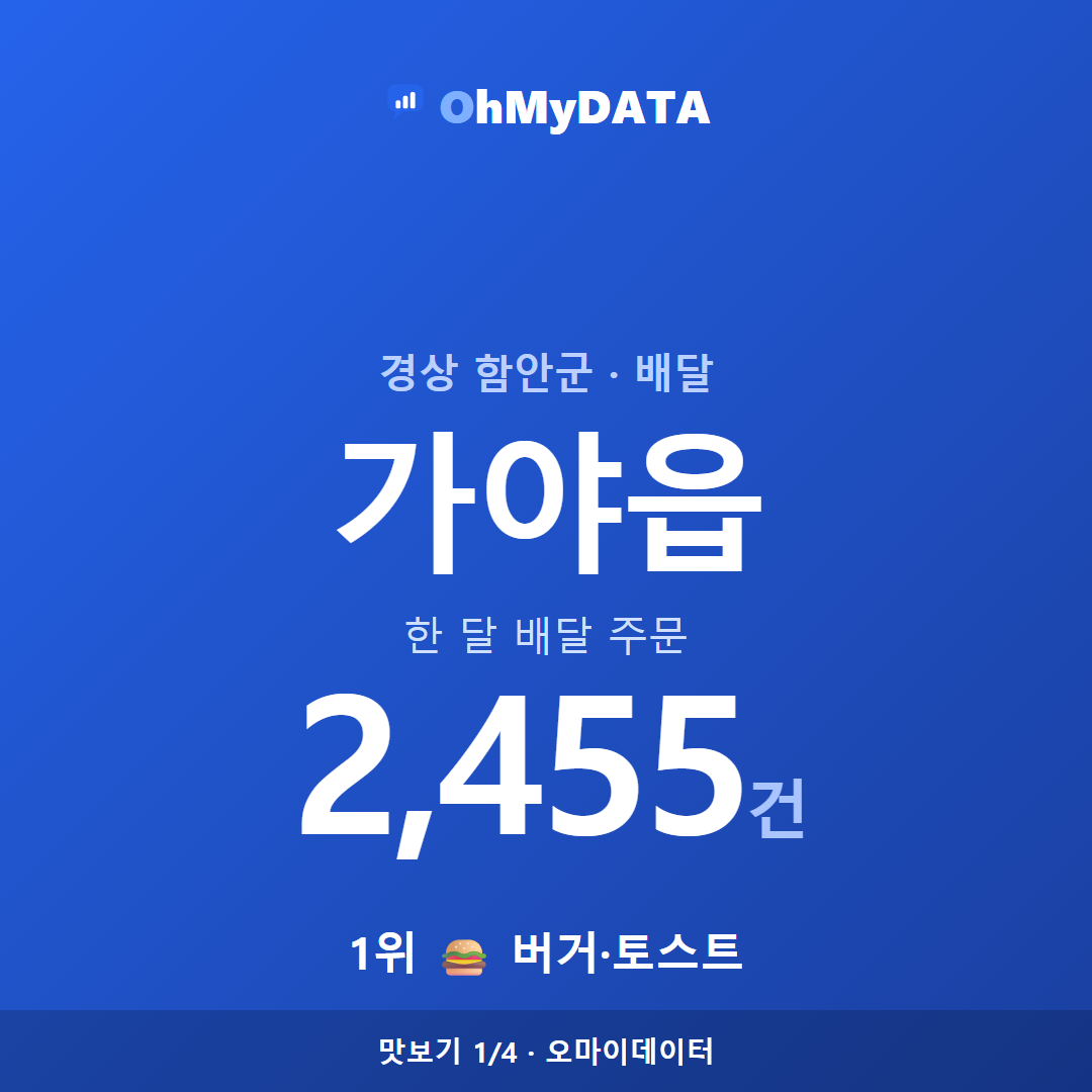 가야읍 맛보기 1/4