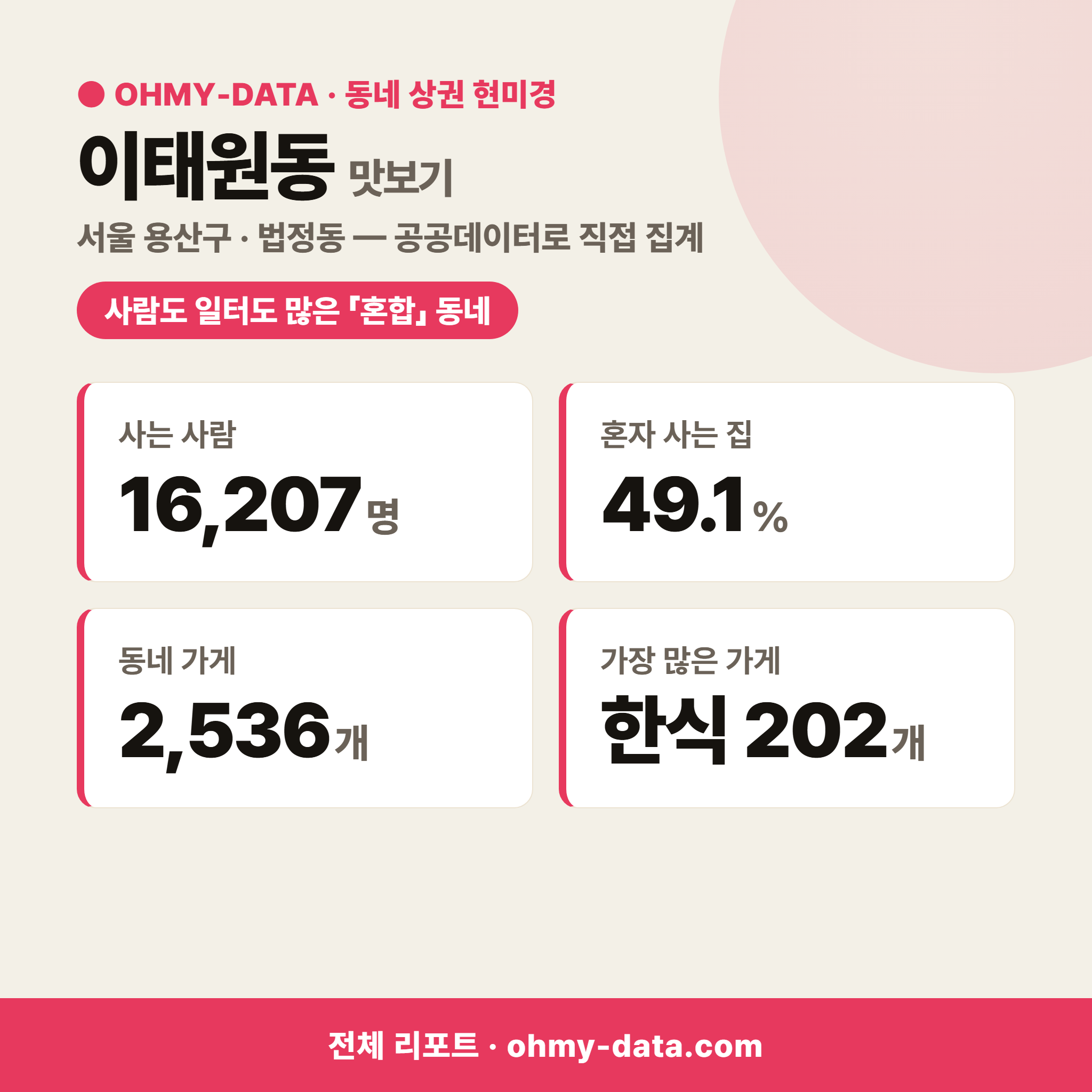 이태원동 이태원동_맛보기_1.png