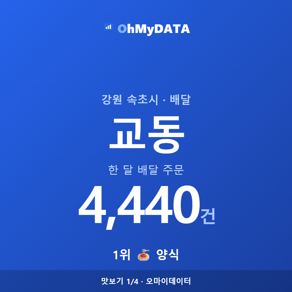 교동 맛보기 1/4