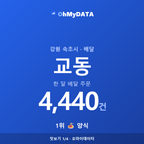 교동 맛보기 1/4