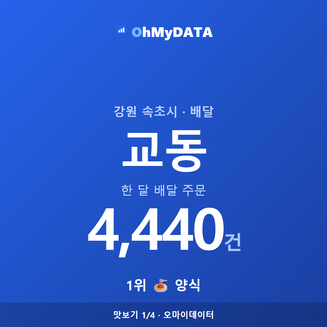 교동 맛보기 1/4