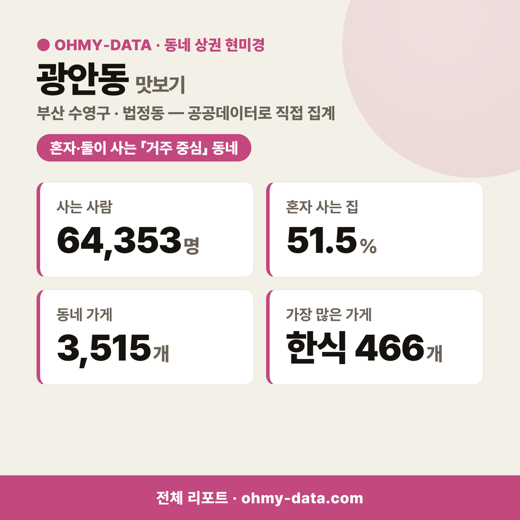 광안동 광안동_맛보기_1.png