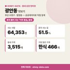 광안동 광안동_맛보기_1.png