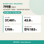 가야동 가야동_맛보기_1.png