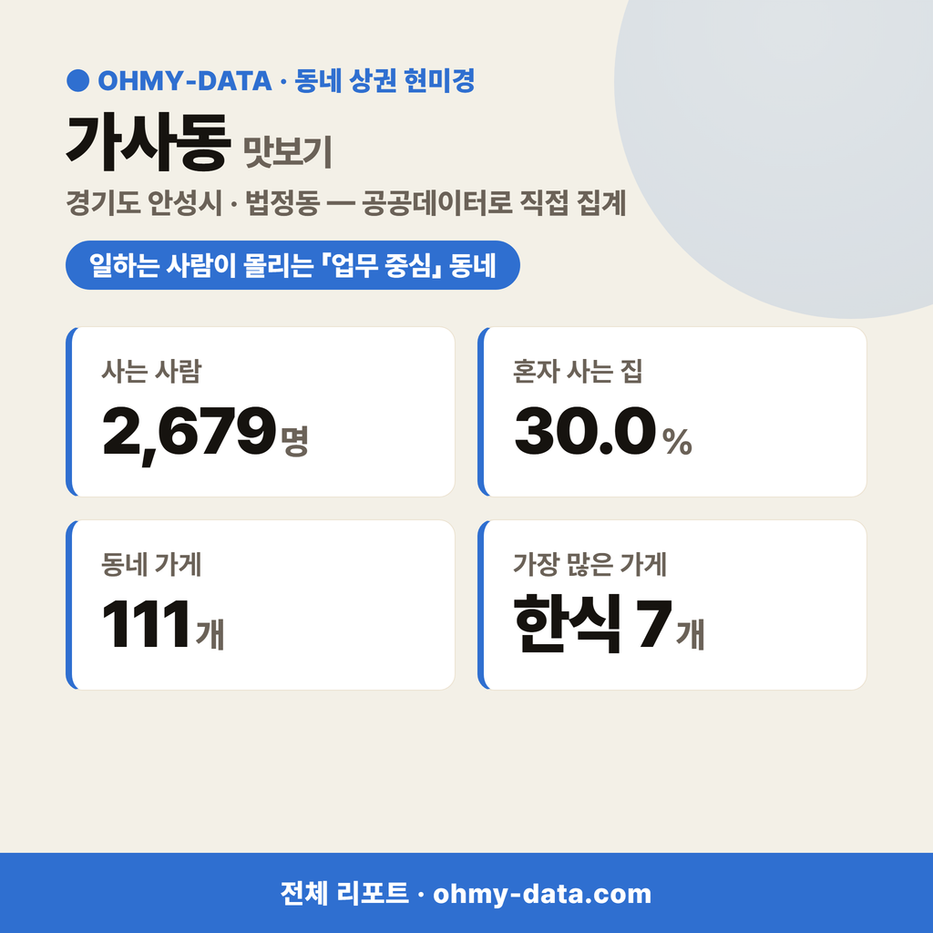 가사동 가사동_맛보기_1.png