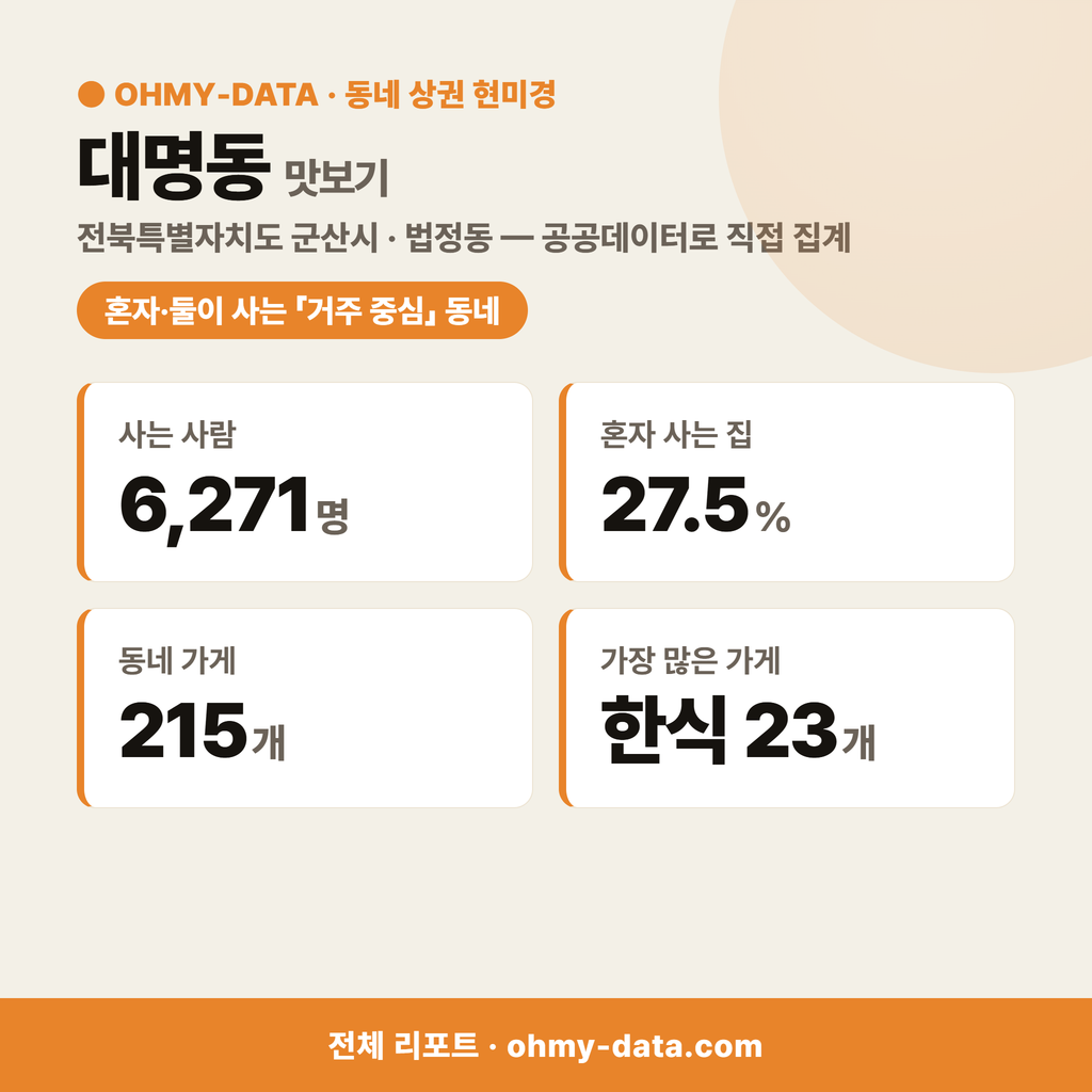대명동 대명동_맛보기_1.png