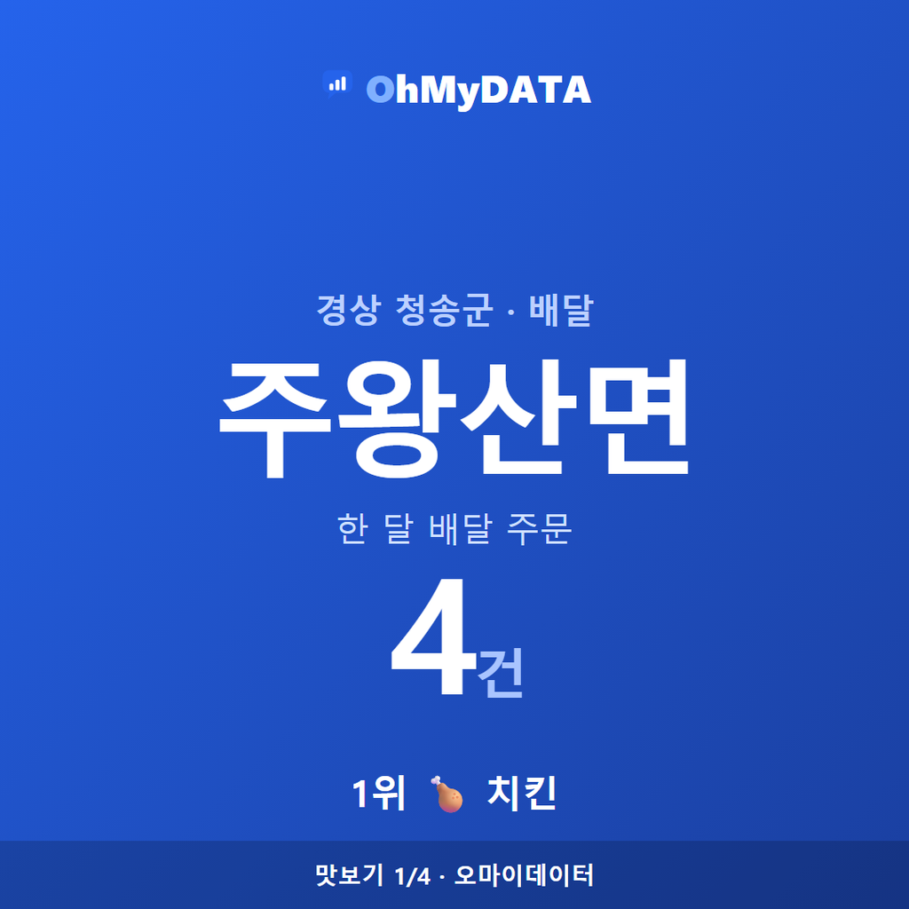 주왕산면 맛보기 1/4