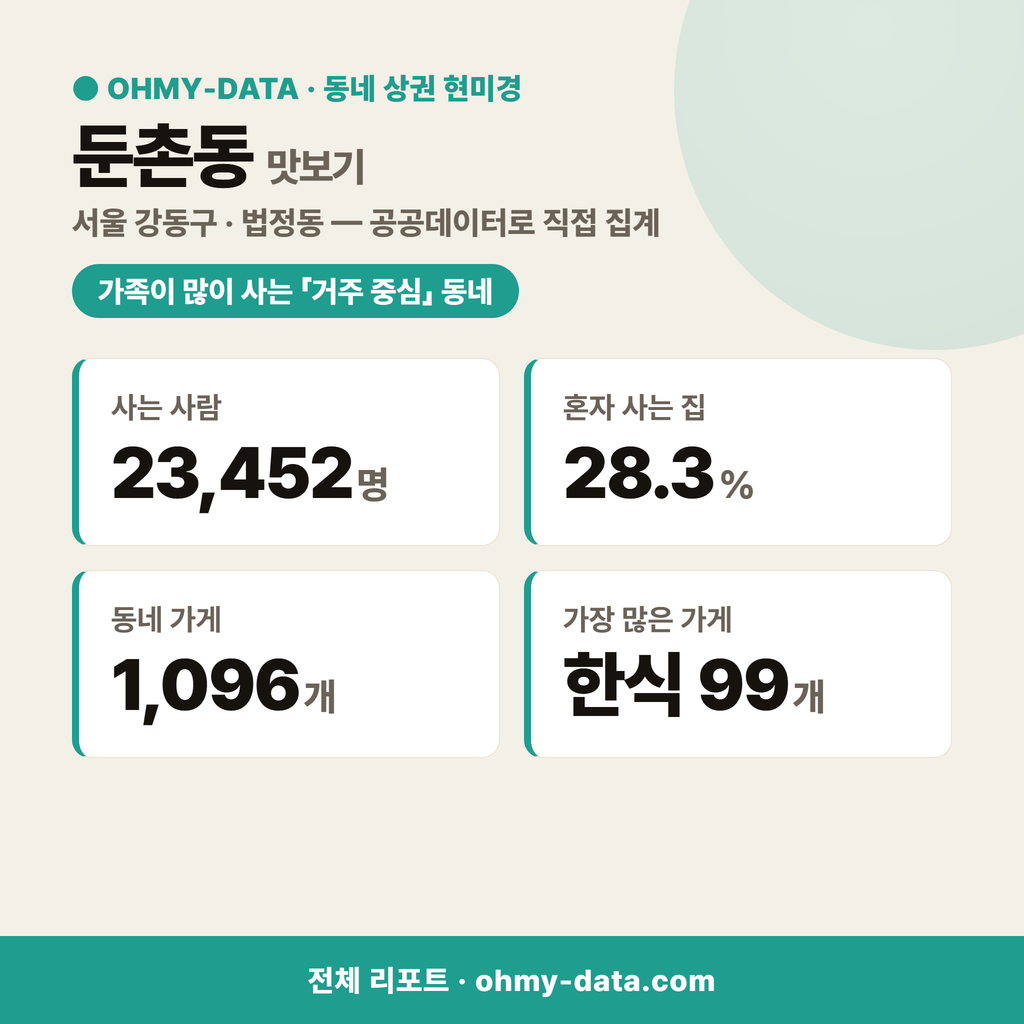 둔촌동 둔촌동_맛보기_1.png