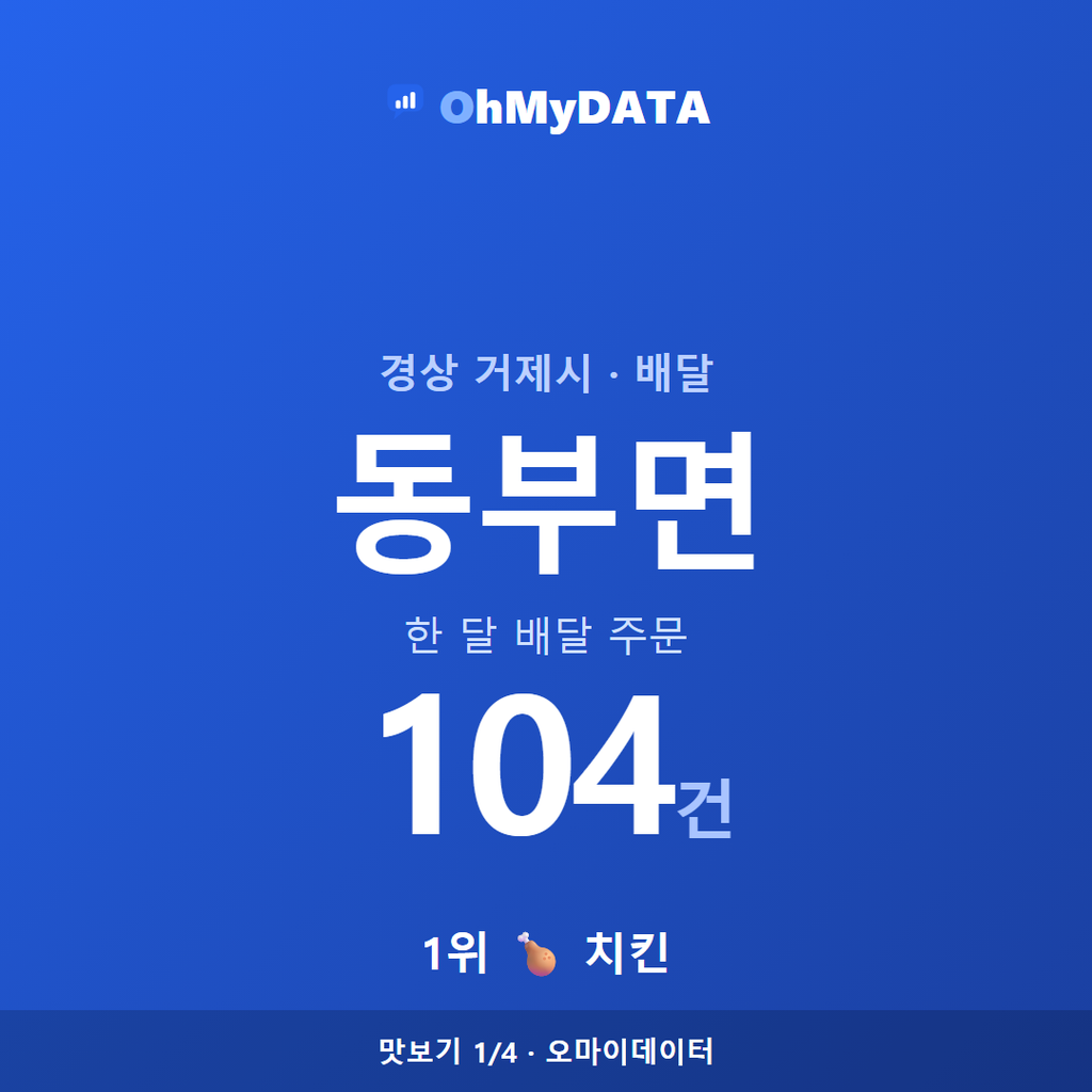 동부면 맛보기 1/4