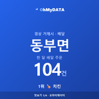 동부면 맛보기 1/4