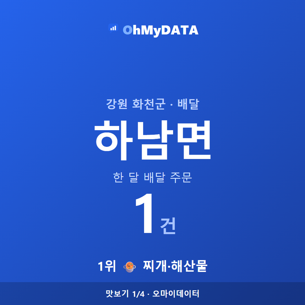 하남면 맛보기 1/4