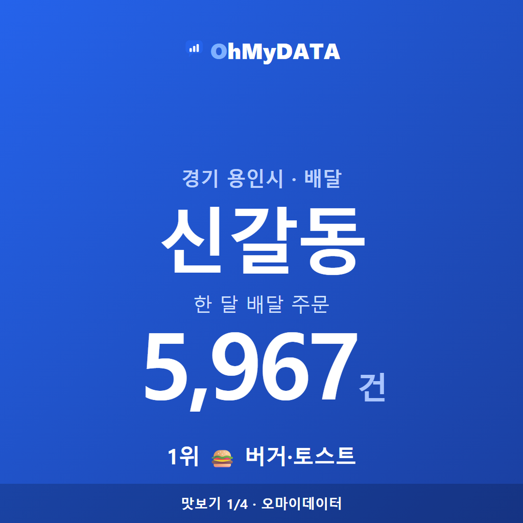 신갈동 맛보기 1/4