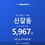 신갈동 맛보기 1/4