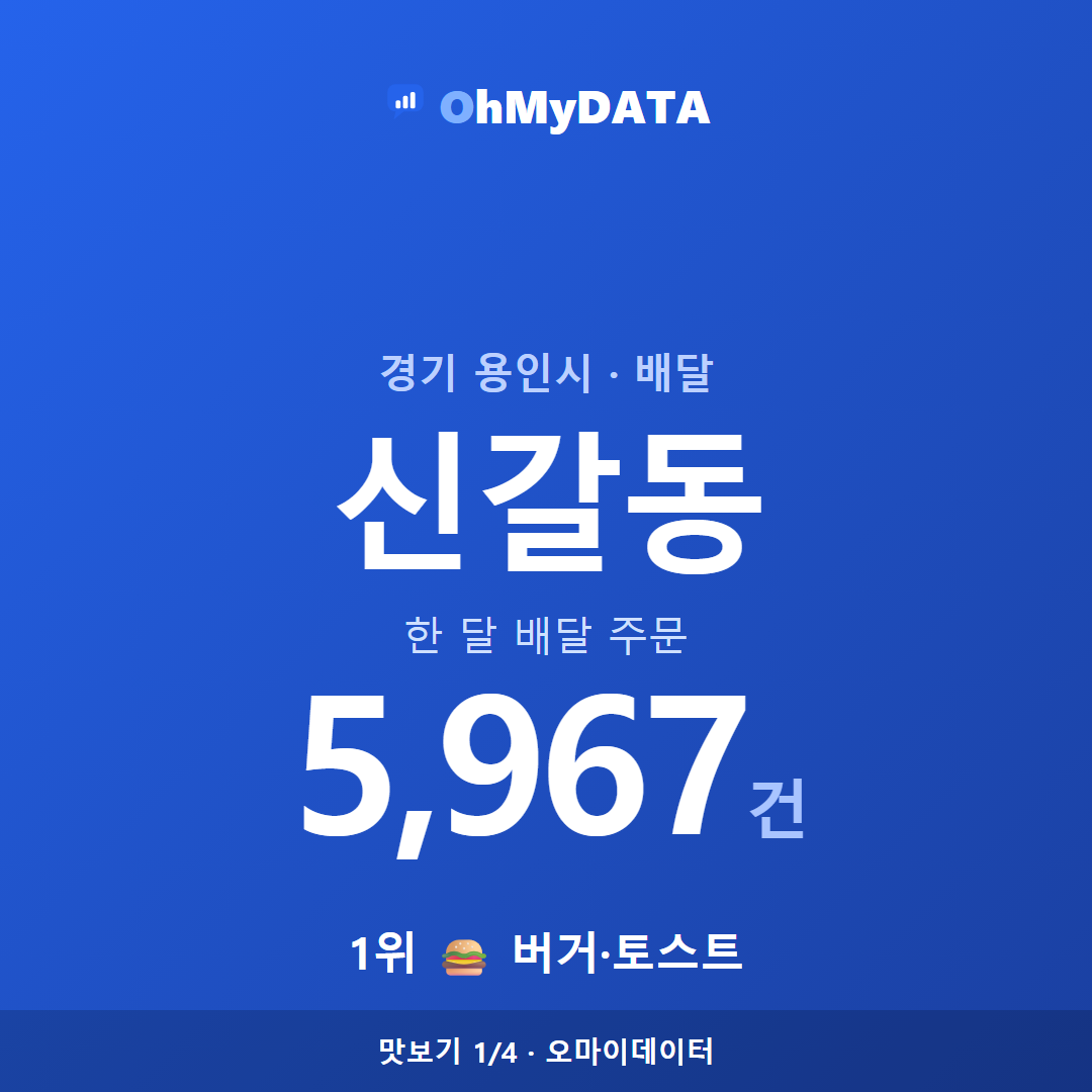 신갈동 맛보기 1/4