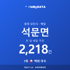 석문면 맛보기 1/4