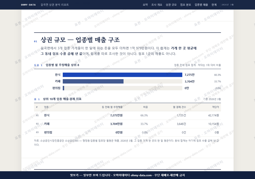 길곡면 길곡면_맛보기1.png
