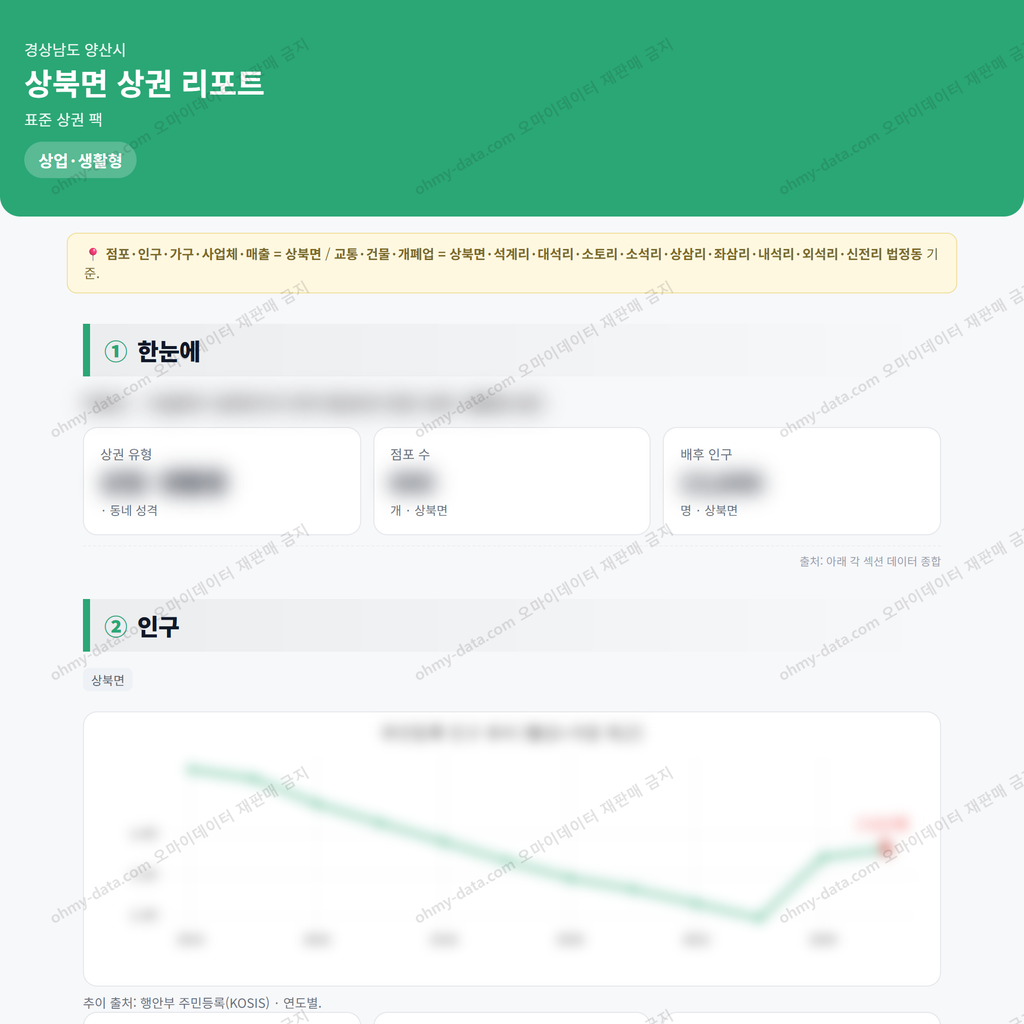 상북면 상북면_맛보기_1.png