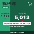 동대신1동 동대신1동_표지.png