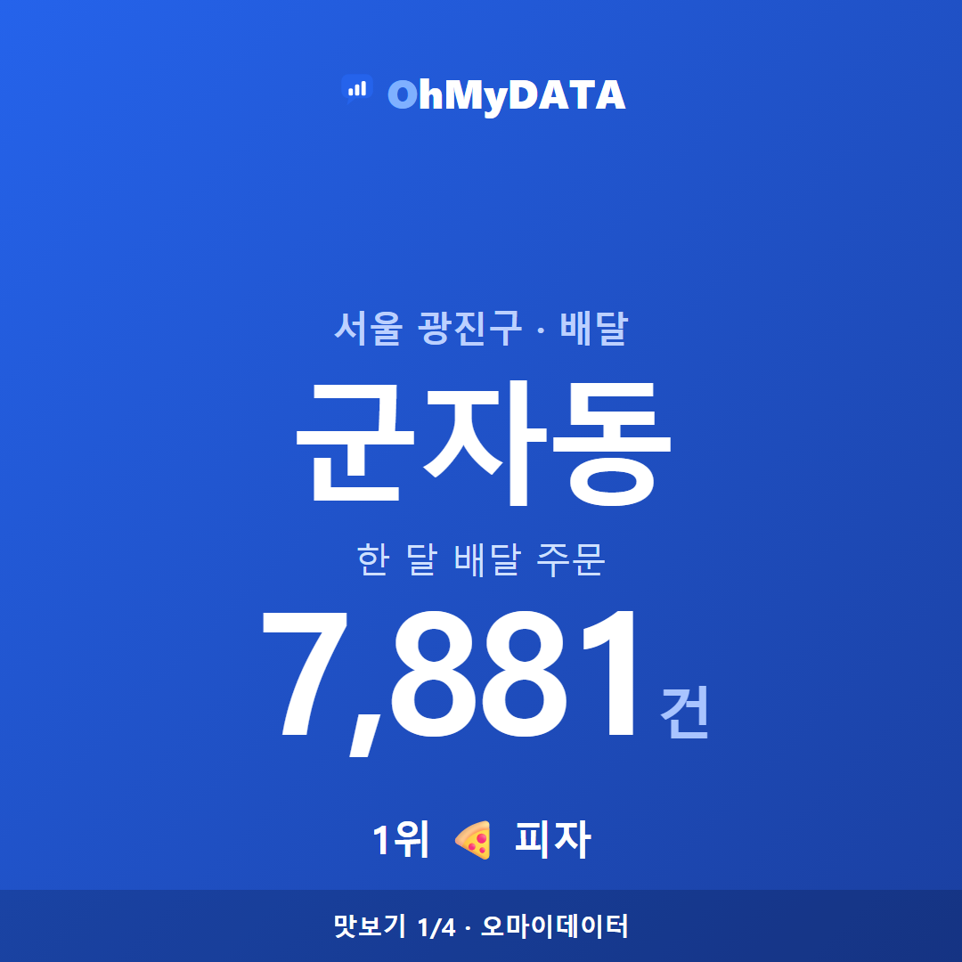 군자동 맛보기 1/4