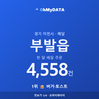 부발읍 맛보기 1/4