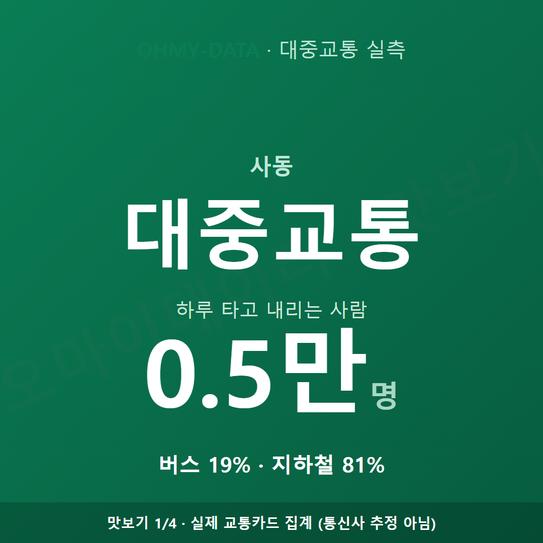 사동 맛보기