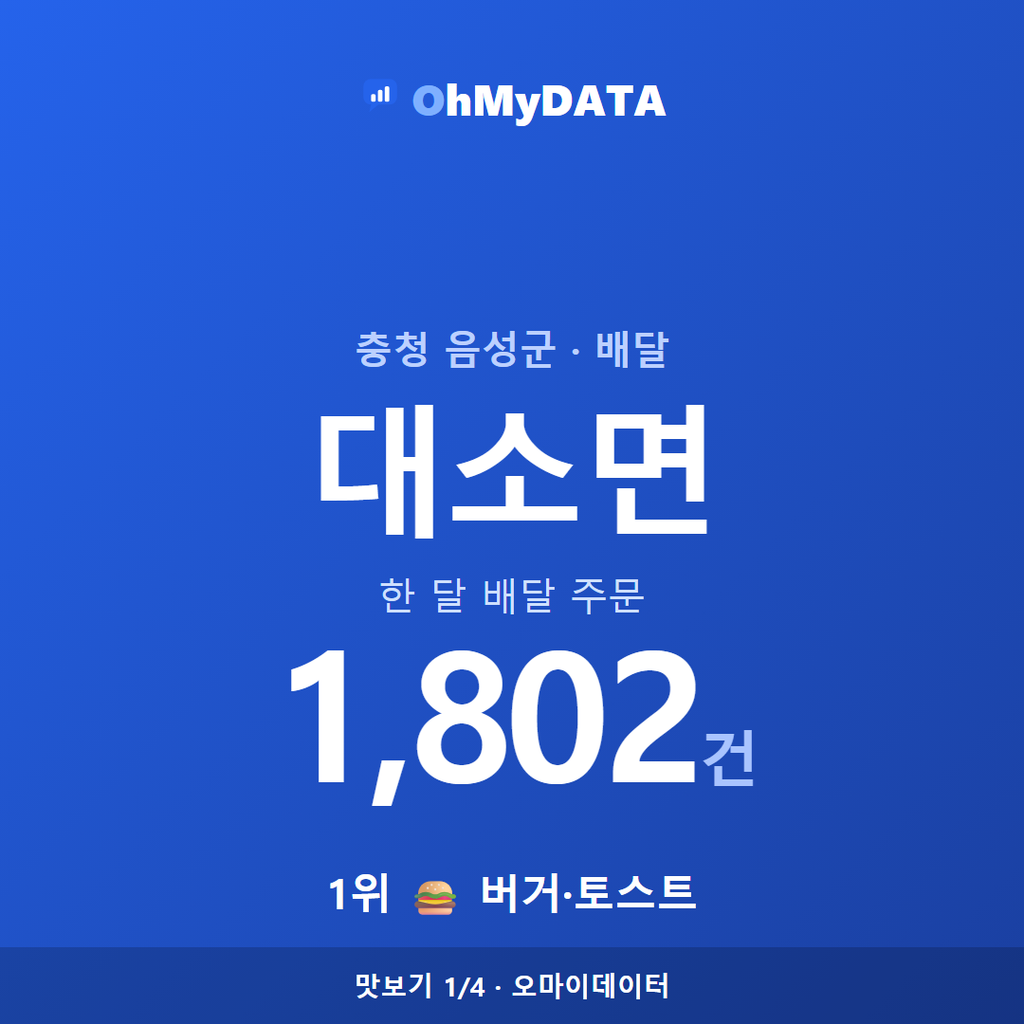 대소면 맛보기 1/4