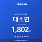 대소면 맛보기 1/4