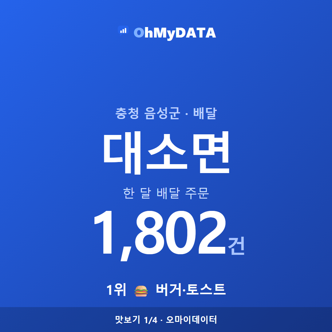 대소면 맛보기 1/4