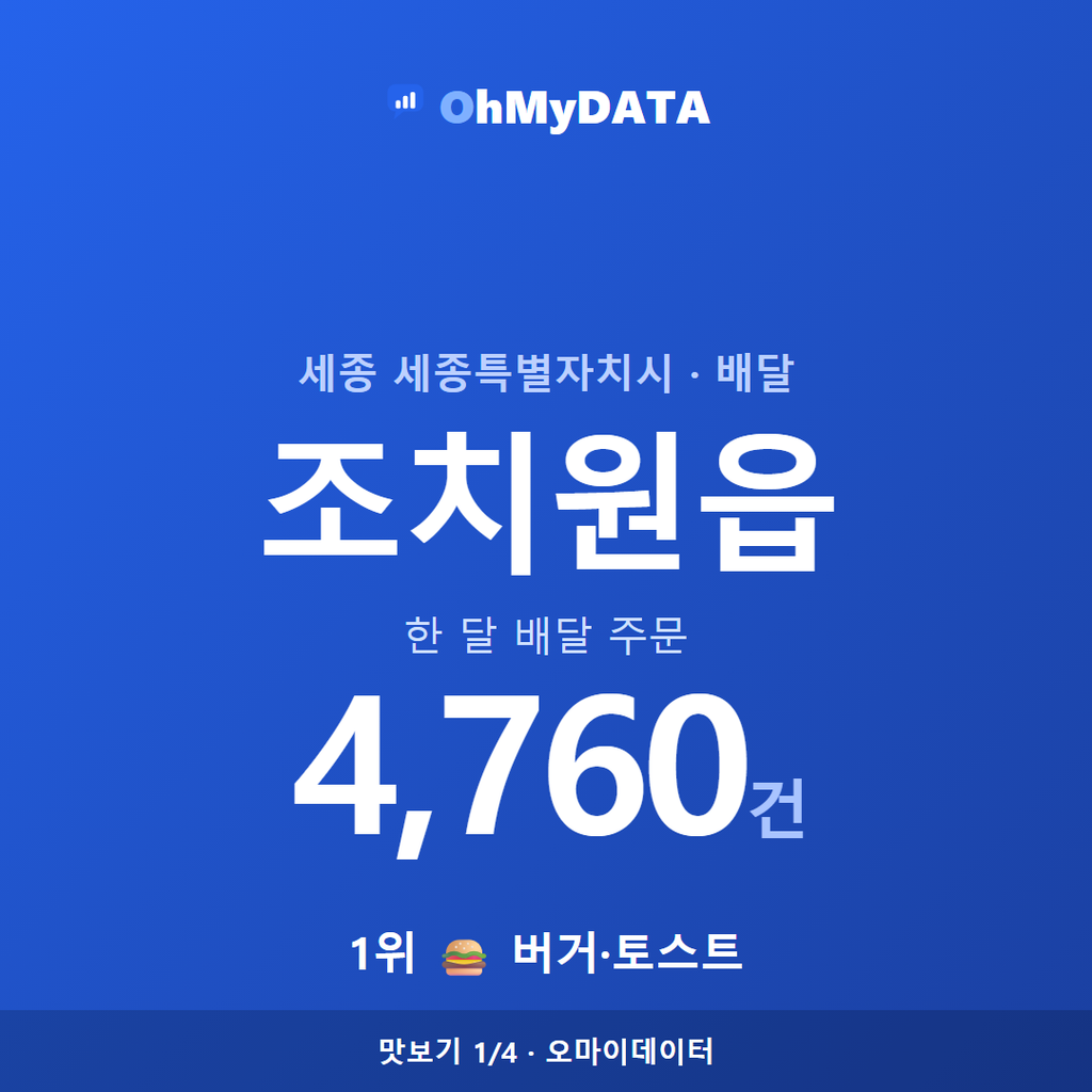 조치원읍 맛보기 1/4