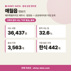 애월읍 애월읍_맛보기_1.png