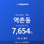 역촌동 맛보기 1/4