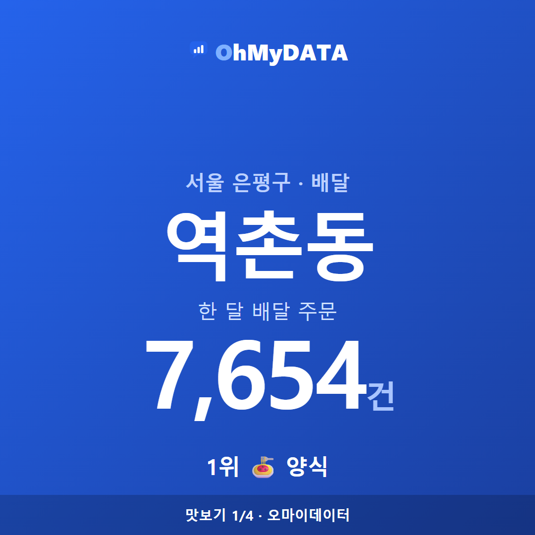 역촌동 맛보기 1/4