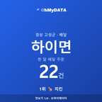 하이면 맛보기 1/4