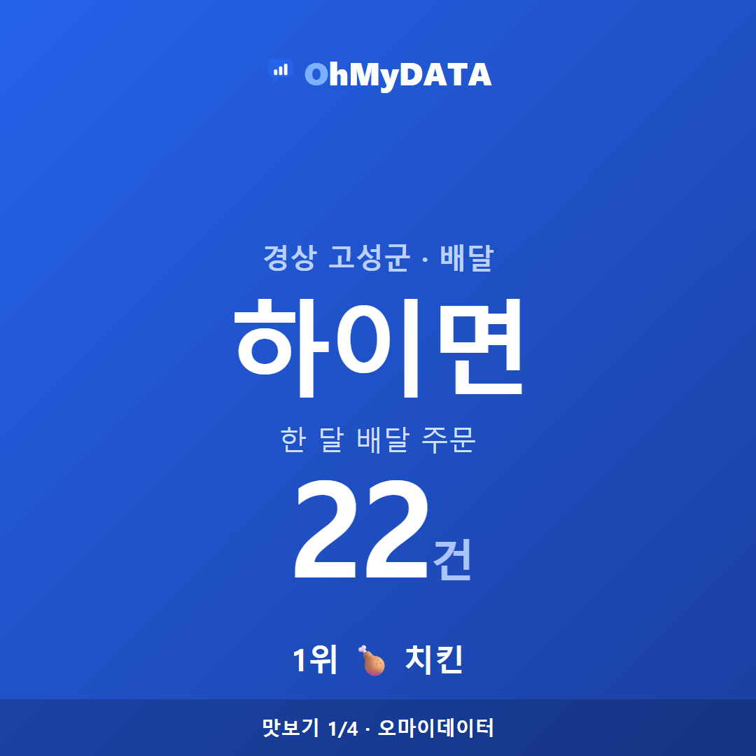 하이면 맛보기 1/4