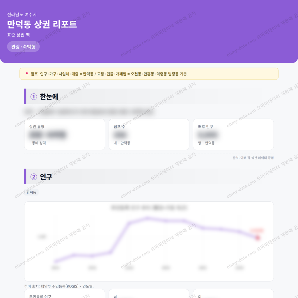 만덕동 만덕동_맛보기_1.png