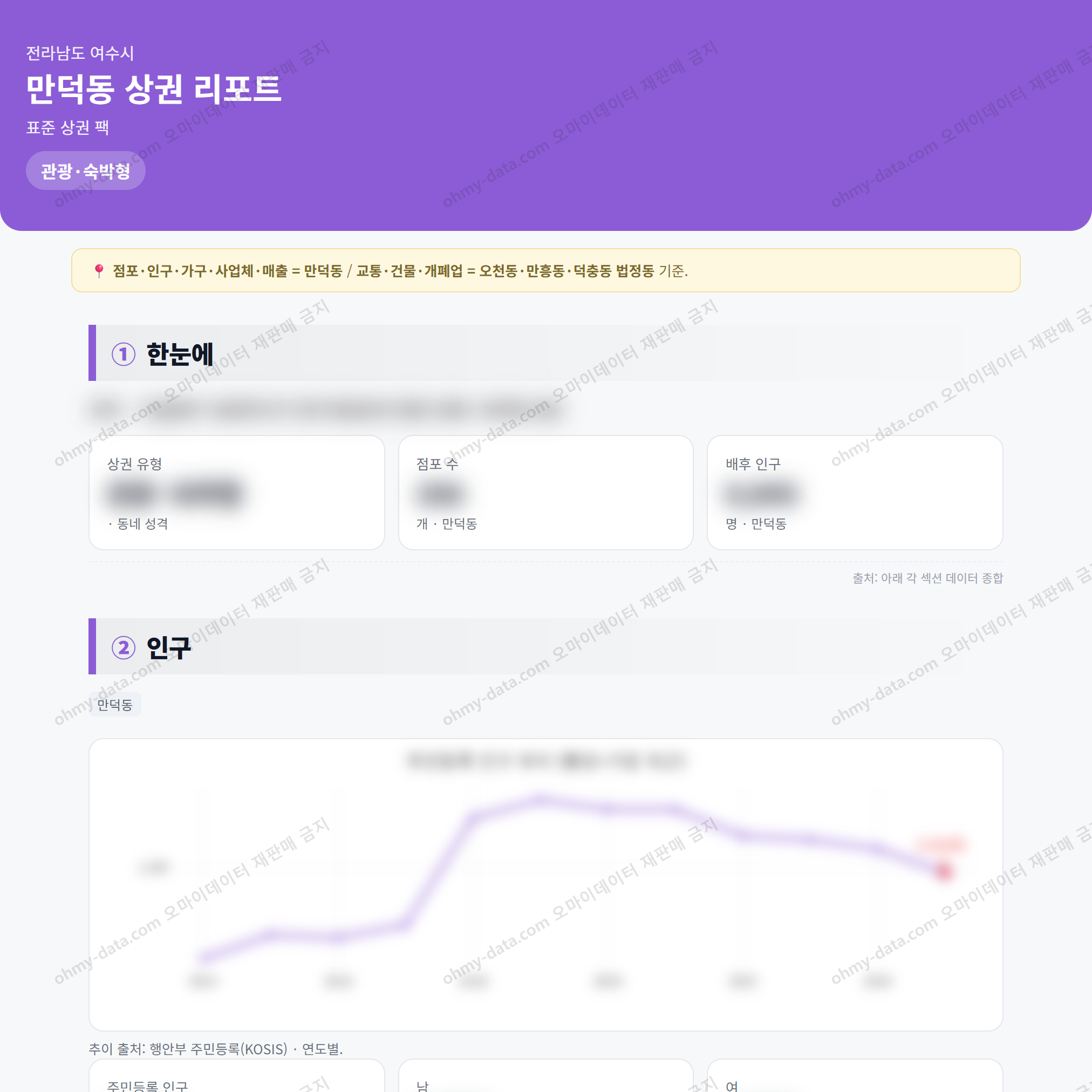 만덕동 만덕동_맛보기_1.png