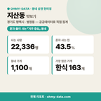 지산동 지산동_맛보기_1.png