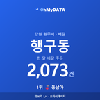 행구동 맛보기 1/4