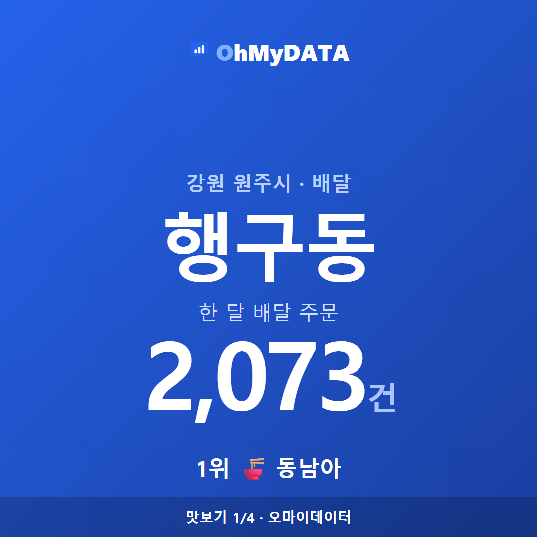 행구동 맛보기 1/4