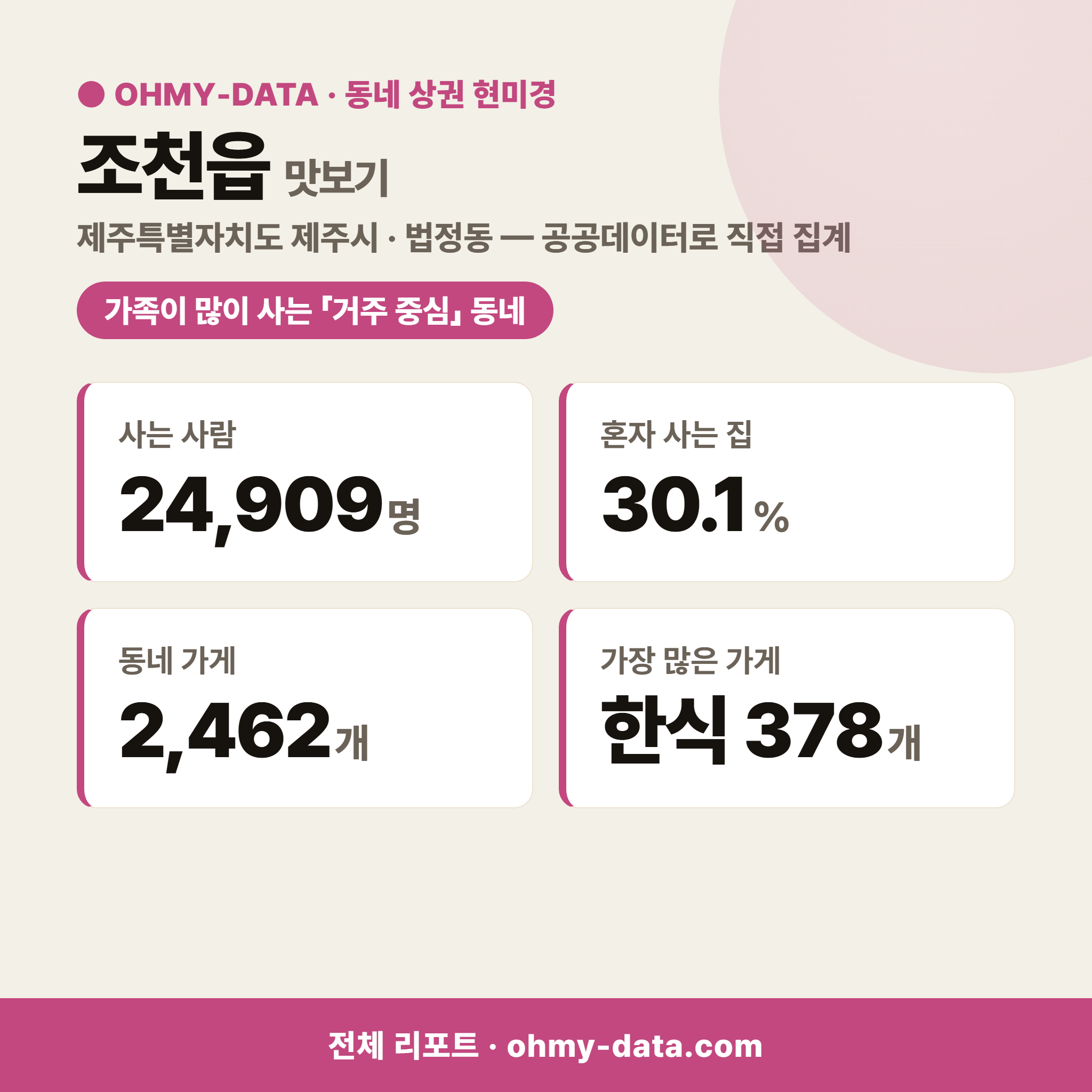 조천읍 조천읍_맛보기_1.png