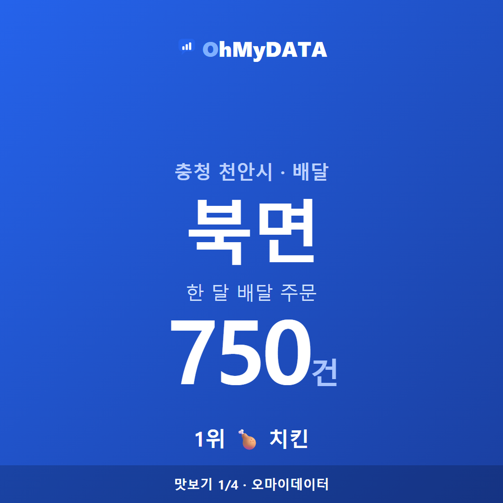 북면 맛보기 1/4