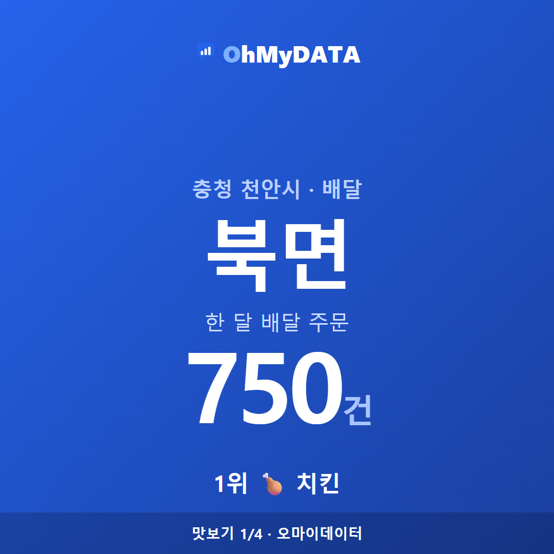 북면 맛보기 1/4