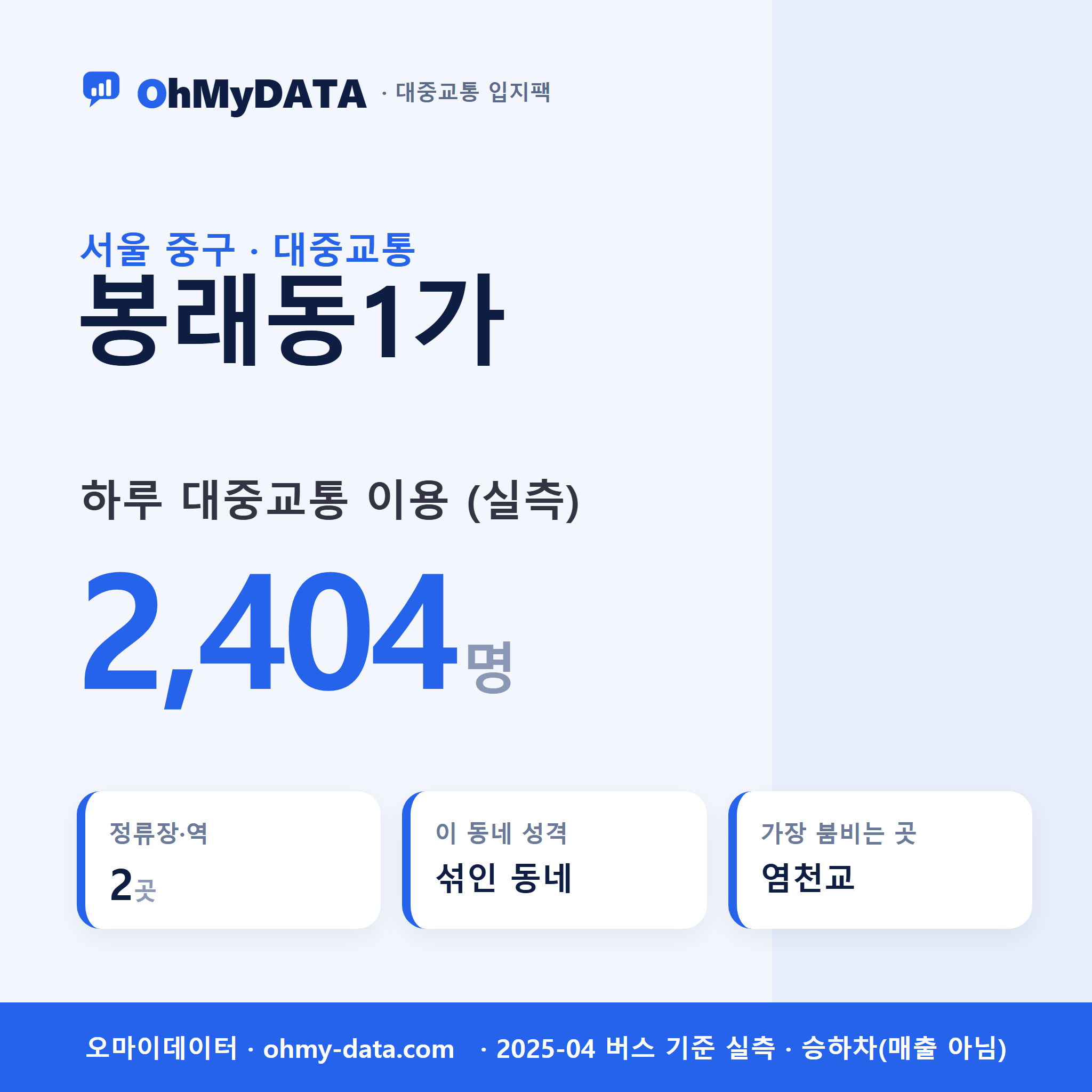 봉래동1가 대중교통 입지팩 표지