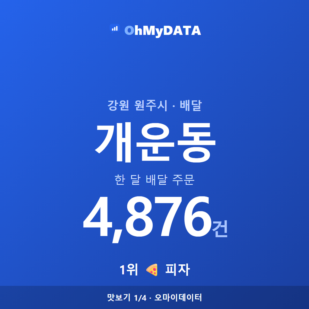 개운동 맛보기 1/4