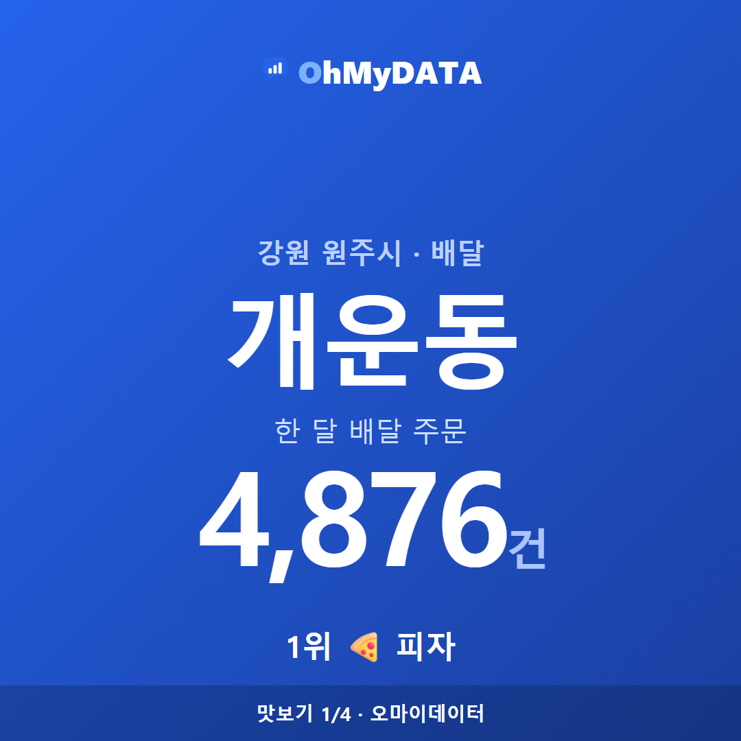 개운동 맛보기 1/4