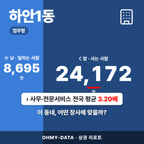 하안1동 하안1동_표지.png