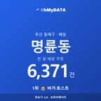 명륜동 맛보기 1/4