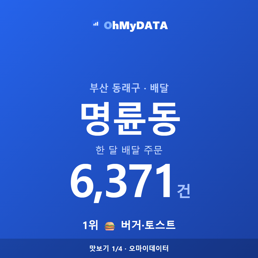 명륜동 맛보기 1/4