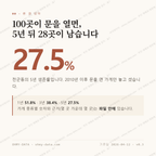 천군동 맛보기 1