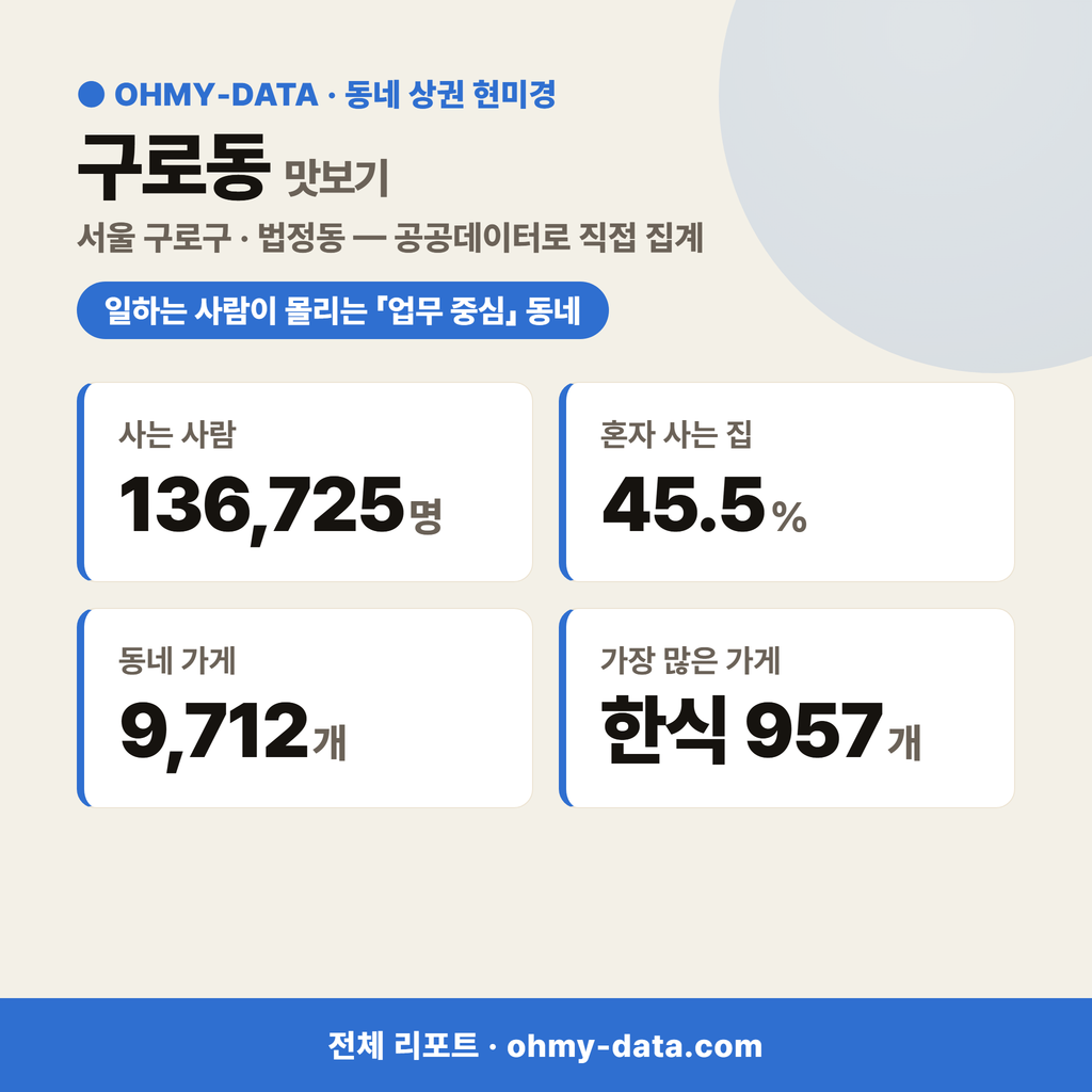 구로동 구로동_맛보기_1.png